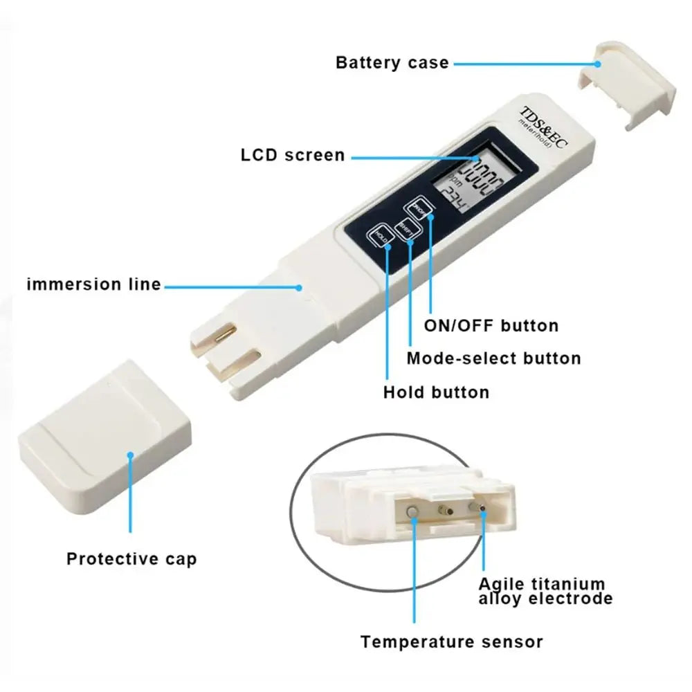 Digital TDS EC Water Tester Meter (0-9990 Range) - Multifunctional PPM/Temp/Purity Detector Pen with White LCD