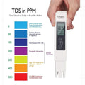 Digital TDS EC Water Tester Meter (0-9990 Range) - Multifunctional PPM/Temp/Purity Detector Pen with White LCD
